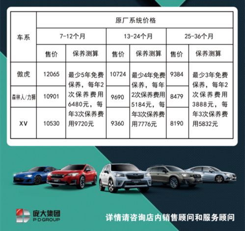 汽车质保多少时间