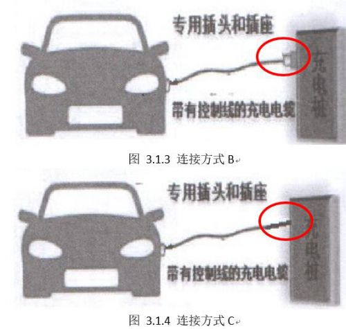汽车漏电电流正常多少