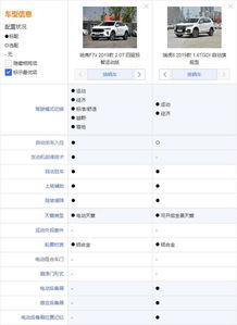 汽车功率多少为合适