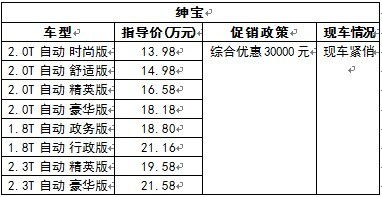 58汽车分期利息多少