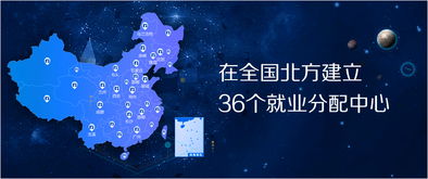 北方国际汽车学费多少
