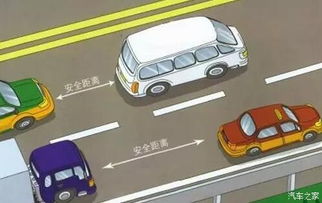 汽车踏步坡度是多少