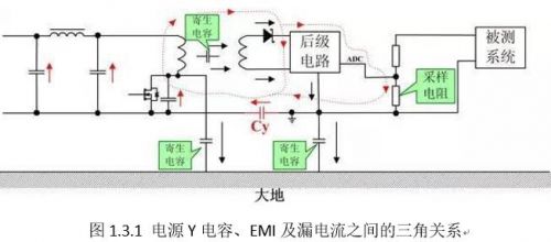 汽车测漏电电压多少