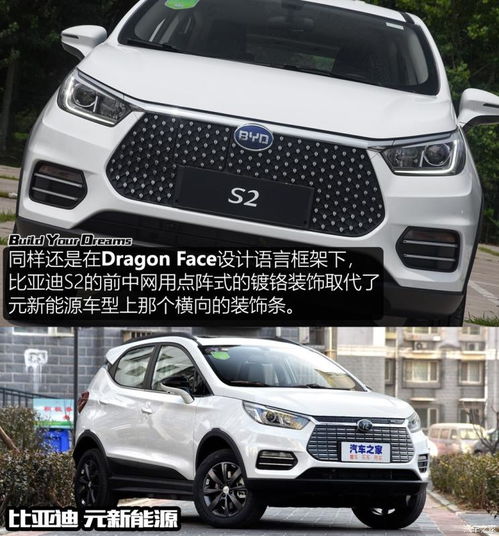 汽车之家补贴比亚迪多少