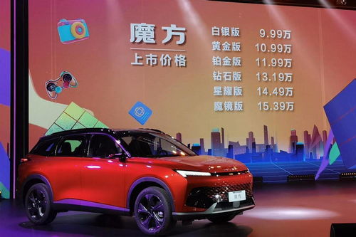 北京汽车魔方价位多少