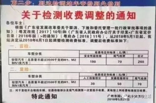 珠海汽车年审收费多少