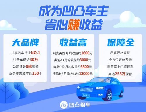 租赁汽车需要多少押金