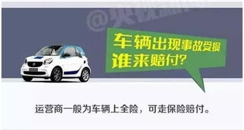 台山共享汽车多少台