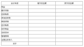 汽车销项税多少