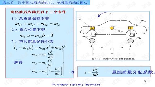 汽车理论多少分正常