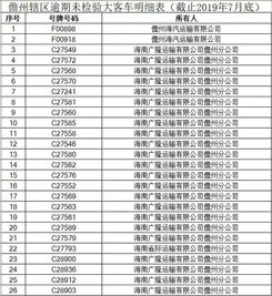 儋州汽车年审费用多少