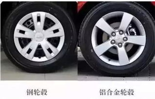 汽车轮毂强度多少