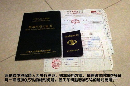汽车盗抢险多少费用