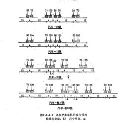 汽车竖向荷载多少吨