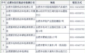 汽车年审大概多少费用