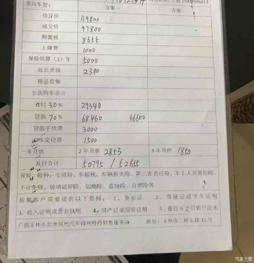 汽车寄送多少钱
