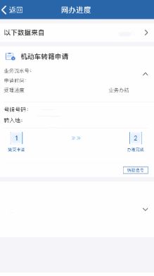 汽车转籍需要多少