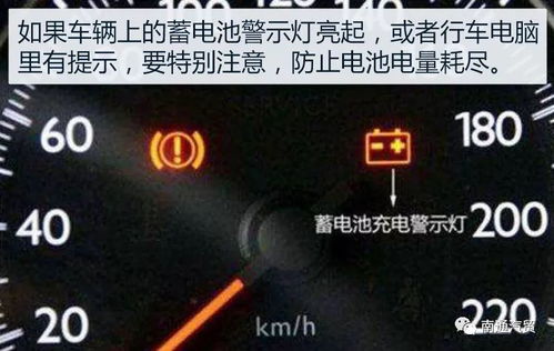 汽车电量不能低于多少