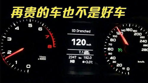 汽车显示多少钱