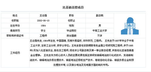 上海汽车教练工资多少