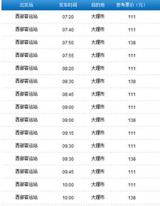 大理汽车销售提成多少