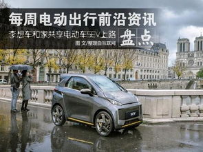 汽车购置价格多少合适