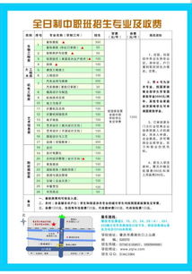 宁波汽车学校学费多少