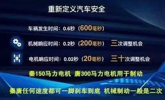 汽车过户报销费多少