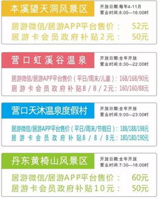 锦州汽车政府补贴多少