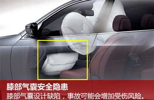 汽车膝部气囊价格多少