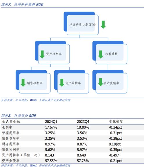 汽车研究社工资多少