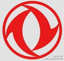 汽车车标知多少