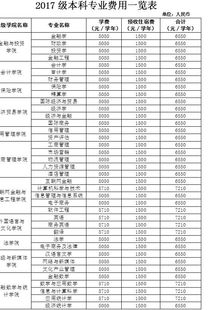 芜湖汽车教练学费多少