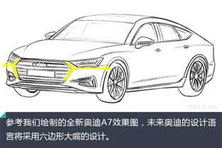 汽车设计需要经历多少
