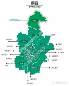 天津各区有多少汽车
