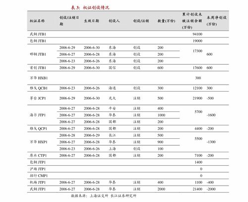 平安汽车有多少佣金 平安汽车有多少佣金