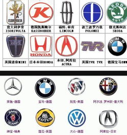 汽车有多少标志图案