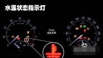 多少温度汽车最省油