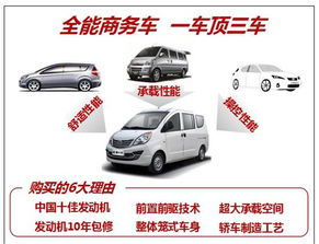 祥云汽车分期利息多少