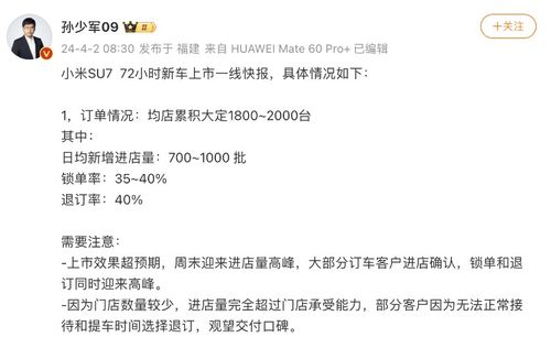汽车退订率多少正常
