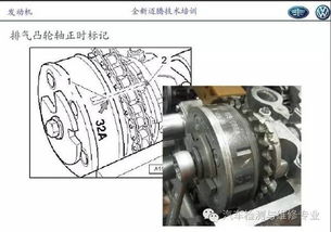 汽车正时盘多少圈