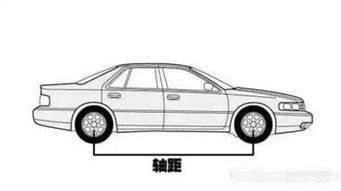 汽车转轴距离多少