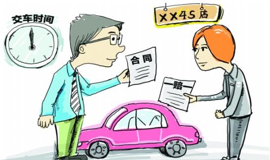 汽车订金都交多少