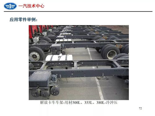 汽车钢板拉延极限多少