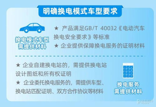 汽车税钱减免多少