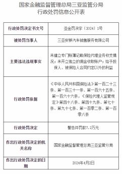 印度汽车佣金多少欧元