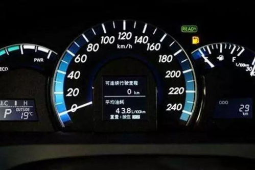 停车汽车转速多少正常