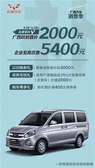 广西最新汽车补贴多少 广西最新汽车补贴多少