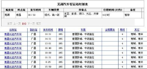 广昌汽车销售工资多少
