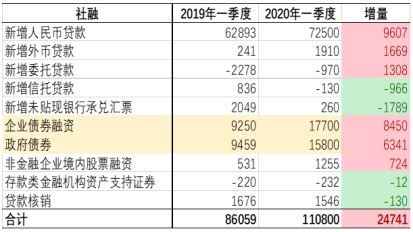 汽车钢材温度多少正常 汽车钢材温度多少正常